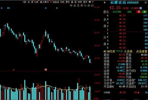北向資金節前持股策略曝光 31只績優低估股獲增倉，計算機系統集成服務成焦點